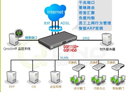 花园小区智能可视对讲系统设计改造维修_安全用品栏目